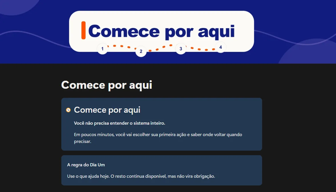 Guia de Primeiros Passos do Planner Dia Um